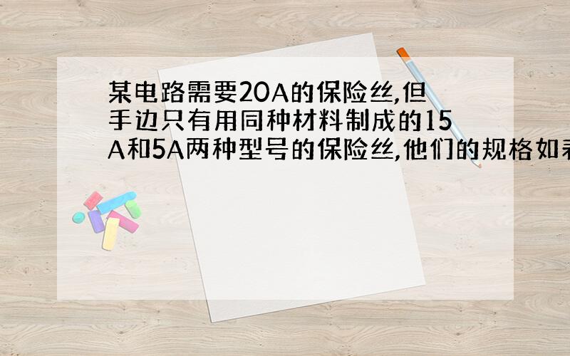 某电路需要20A的保险丝,但手边只有用同种材料制成的15A和5A两种型号的保险丝,他们的规格如表所示,