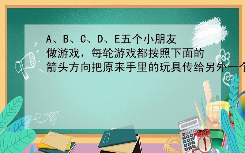 A、B、C、D、E五个小朋友做游戏，每轮游戏都按照下面的箭头方向把原来手里的玩具传给另外一个小朋友:A→C，B→E，C→