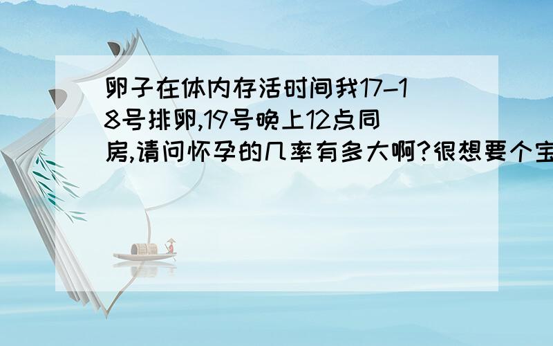 卵子在体内存活时间我17-18号排卵,19号晚上12点同房,请问怀孕的几率有多大啊?很想要个宝宝.