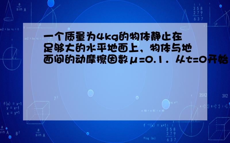 一个质量为4kg的物体静止在足够大的水平地面上，物体与地面间的动摩擦因数μ=0.1．从t=0开始，物体受到一个大小和方向