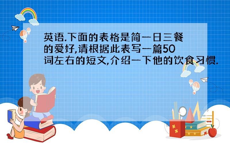 英语.下面的表格是简一日三餐的爱好,请根据此表写一篇50词左右的短文,介绍一下他的饮食习惯.