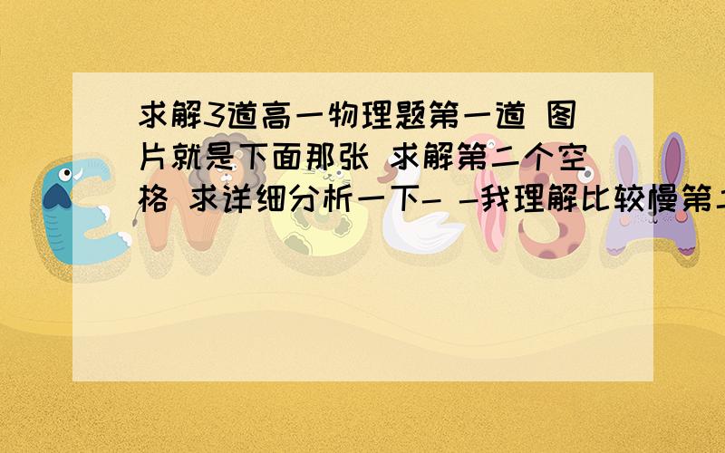 求解3道高一物理题第一道 图片就是下面那张 求解第二个空格 求详细分析一下- -我理解比较慢第二道第一个空格 为什么位移