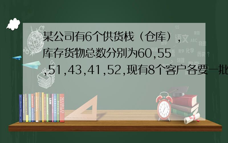 某公司有6个供货栈（仓库）,库存货物总数分别为60,55,51,43,41,52,现有8个客户各要一批货,数量分别为35