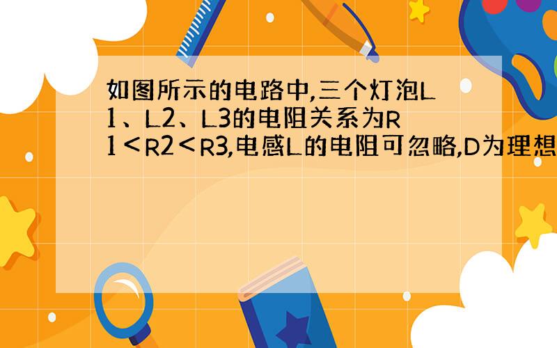 如图所示的电路中,三个灯泡L1、L2、L3的电阻关系为R1＜R2＜R3,电感L的电阻可忽略,D为理想二极管．电键K