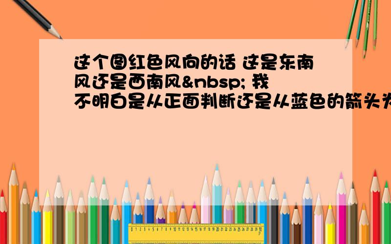 这个图红色风向的话 这是东南风还是西南风  我不明白是从正面判断还是从蓝色的箭头为北!