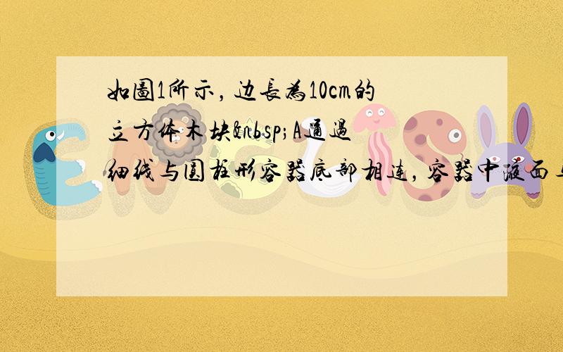 如图1所示，边长为10cm的立方体木块 A通过细线与圆柱形容器底部相连，容器中液面与A上表面齐平.从打开容器底