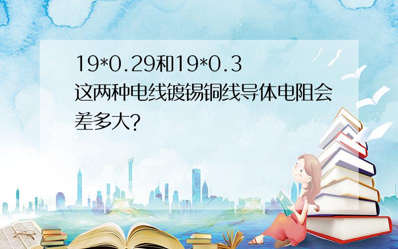 19*0.29和19*0.3这两种电线镀锡铜线导体电阻会差多大?