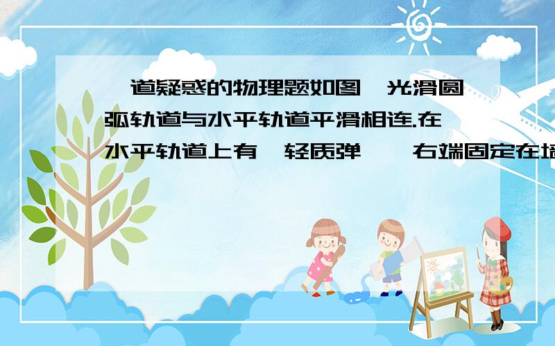 一道疑惑的物理题如图,光滑圆弧轨道与水平轨道平滑相连.在水平轨道上有一轻质弹簧,右端固定在墙M上,左端连接一个质量为2m