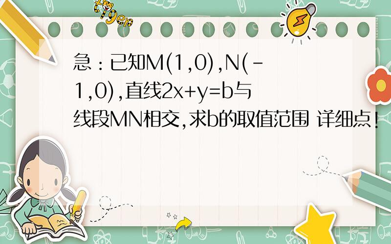 急：已知M(1,0),N(-1,0),直线2x+y=b与线段MN相交,求b的取值范围 详细点!