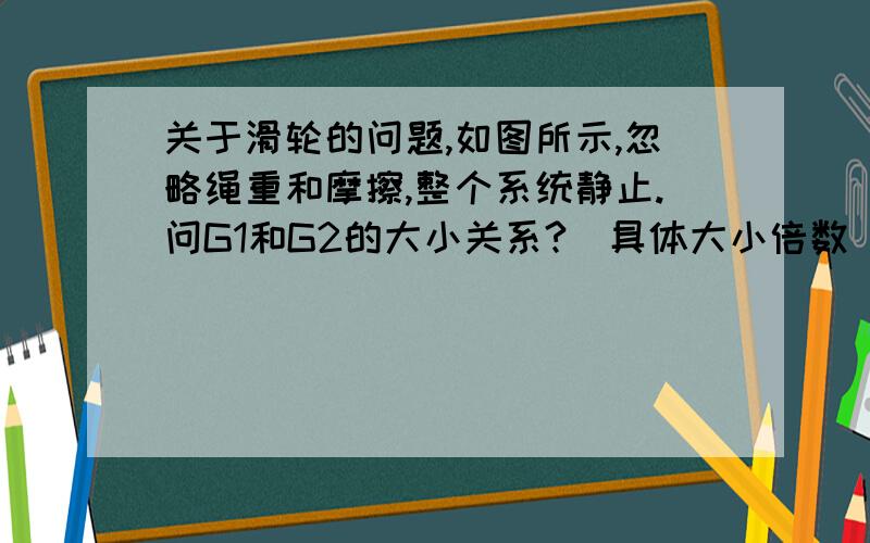 关于滑轮的问题,如图所示,忽略绳重和摩擦,整个系统静止.问G1和G2的大小关系?（具体大小倍数）