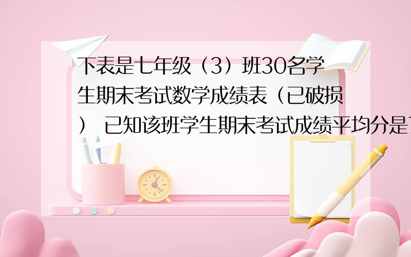 下表是七年级（3）班30名学生期末考试数学成绩表（已破损） 已知该班学生期末考试成绩平均分是76分.