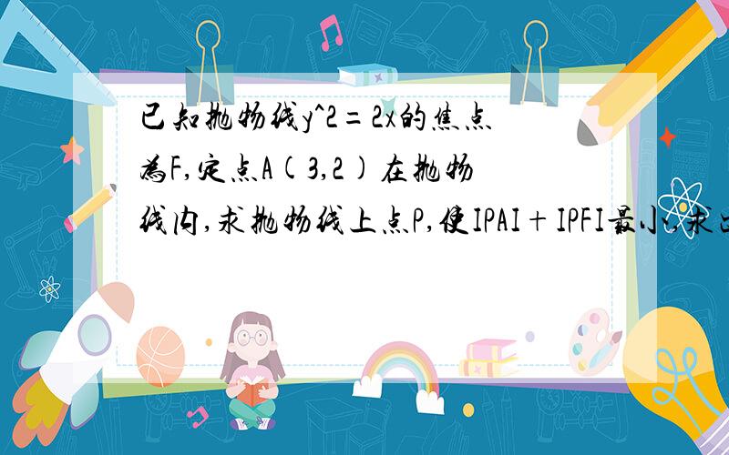 已知抛物线y^2=2x的焦点为F,定点A(3,2)在抛物线内,求抛物线上点P,使IPAI+IPFI最小,求出这个最小值.