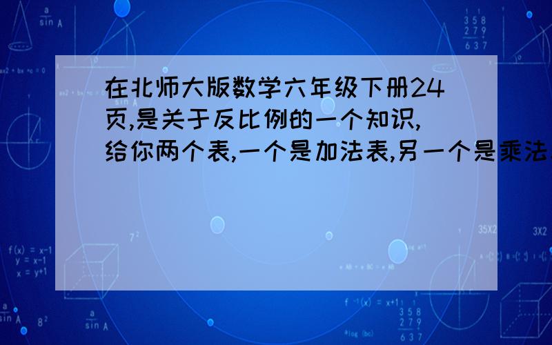 在北师大版数学六年级下册24页,是关于反比例的一个知识,给你两个表,一个是加法表,另一个是乘法表,它已经圈出了和（积）为