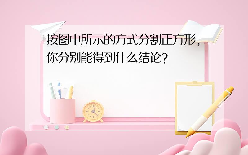 按图中所示的方式分割正方形,你分别能得到什么结论?