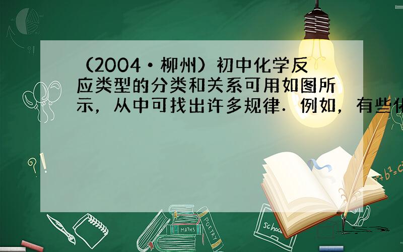 （2004•柳州）初中化学反应类型的分类和关系可用如图所示，从中可找出许多规律．例如，有些化学反应不属于四种基本反应类型