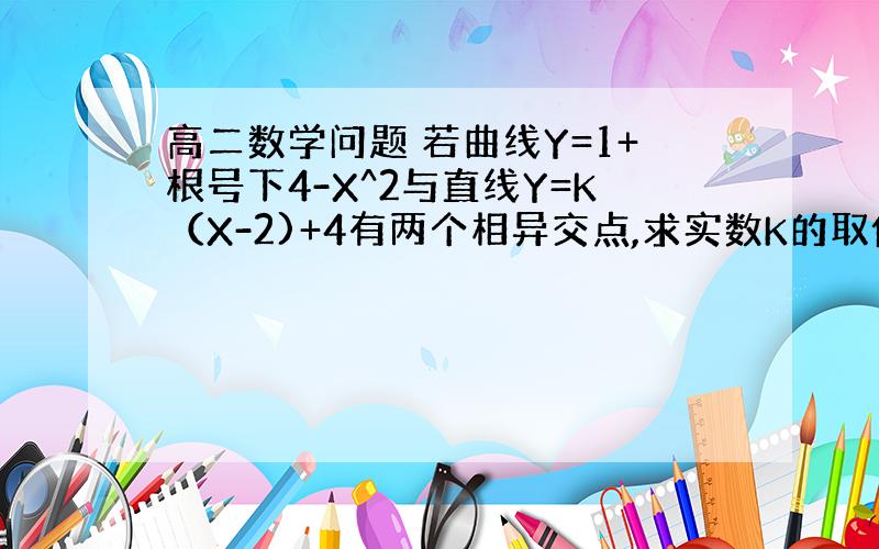 高二数学问题 若曲线Y=1+根号下4-X^2与直线Y=K（X-2)+4有两个相异交点,求实数K的取值范围