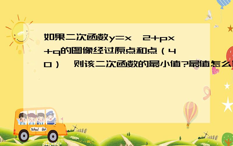 如果二次函数y=x*2+px+q的图像经过原点和点（4,0）,则该二次函数的最小值?最值怎么算?