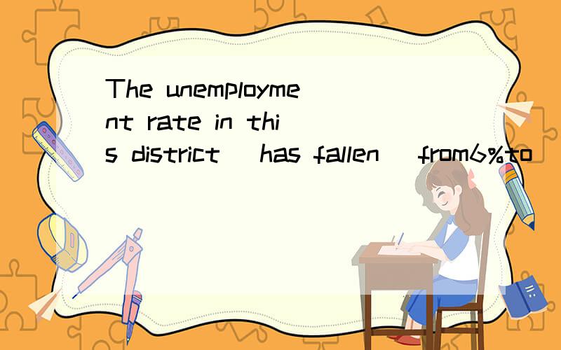 The unemployment rate in this district (has fallen) from6%to