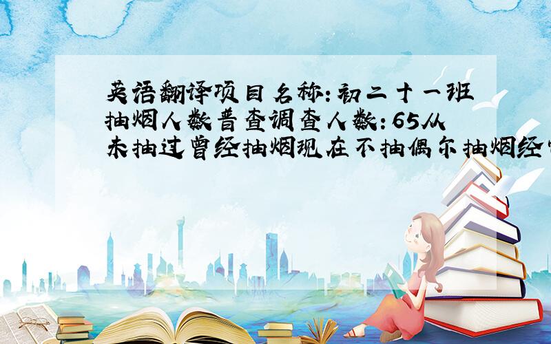 英语翻译项目名称：初二十一班抽烟人数普查调查人数：65从未抽过曾经抽烟现在不抽偶尔抽烟经常抽烟