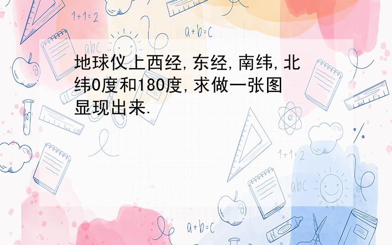 地球仪上西经,东经,南纬,北纬0度和180度,求做一张图显现出来.