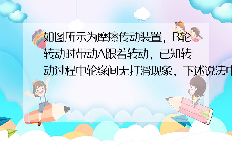 如图所示为摩擦传动装置，B轮转动时带动A跟着转动，已知转动过程中轮缘间无打滑现象，下述说法中正确的是（　　）