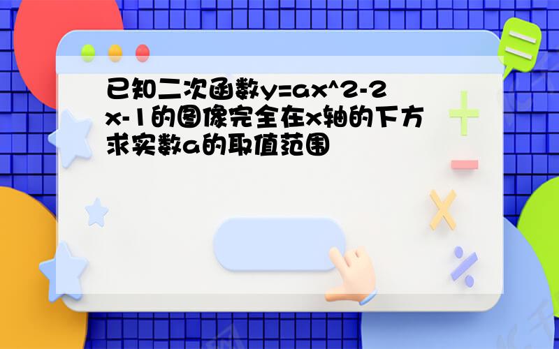 已知二次函数y=ax^2-2x-1的图像完全在x轴的下方求实数a的取值范围