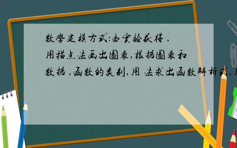 数学建模方式：由实验获得 ,用描点法画出图象,根据图象和数据 ,函数的类别,用 法求出函数解析式,用 验证.