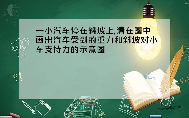 一小汽车停在斜坡上,请在图中画出汽车受到的重力和斜坡对小车支持力的示意图