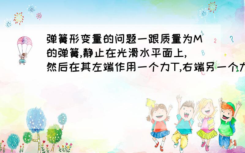 弹簧形变量的问题一跟质量为M的弹簧,静止在光滑水平面上,然后在其左端作用一个力T,右端另一个力F,F>T,那弹簧的长度如