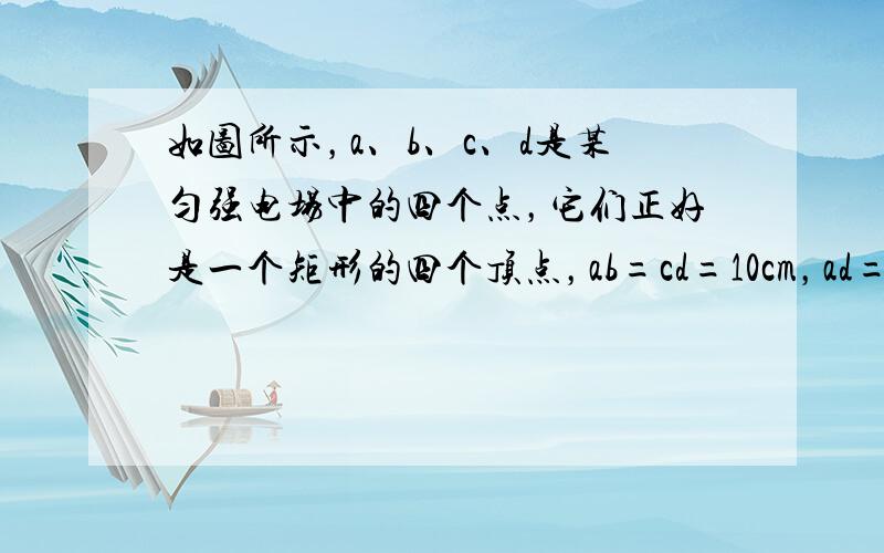 如图所示，a、b、c、d是某匀强电场中的四个点，它们正好是一个矩形的四个顶点，ab=cd=10cm，ad=bc=20cm