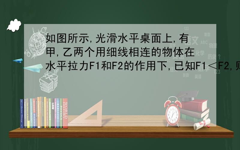 如图所示,光滑水平桌面上,有甲,乙两个用细线相连的物体在水平拉力F1和F2的作用下,已知F1＜F2,则以下说法