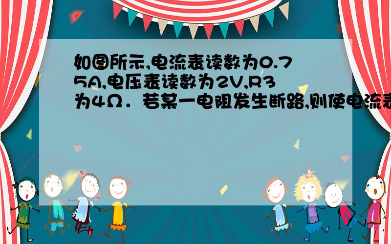 如图所示,电流表读数为0.75A,电压表读数为2V,R3为4Ω．若某一电阻发生断路,则使电流表度数变为0.8A,电压表度