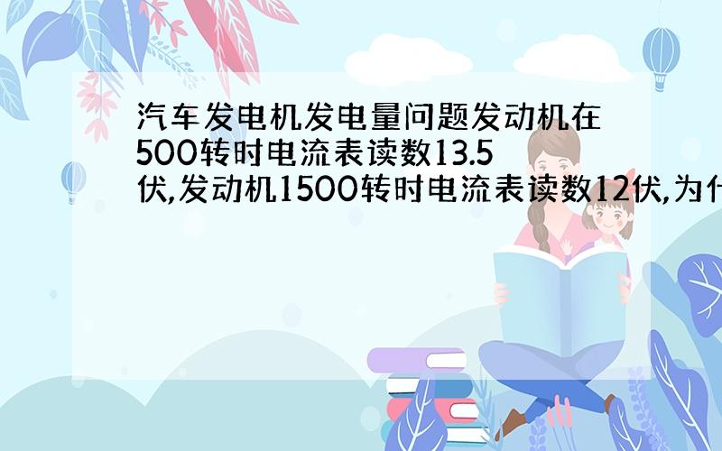 汽车发电机发电量问题发动机在500转时电流表读数13.5伏,发动机1500转时电流表读数12伏,为什么转速高了发电量小了