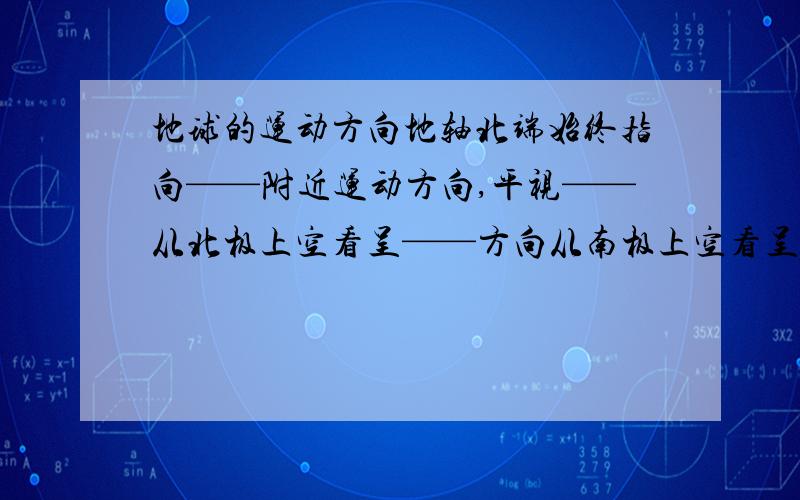 地球的运动方向地轴北端始终指向——附近运动方向,平视——从北极上空看呈——方向从南极上空看呈——方向一个恒星日=——小时