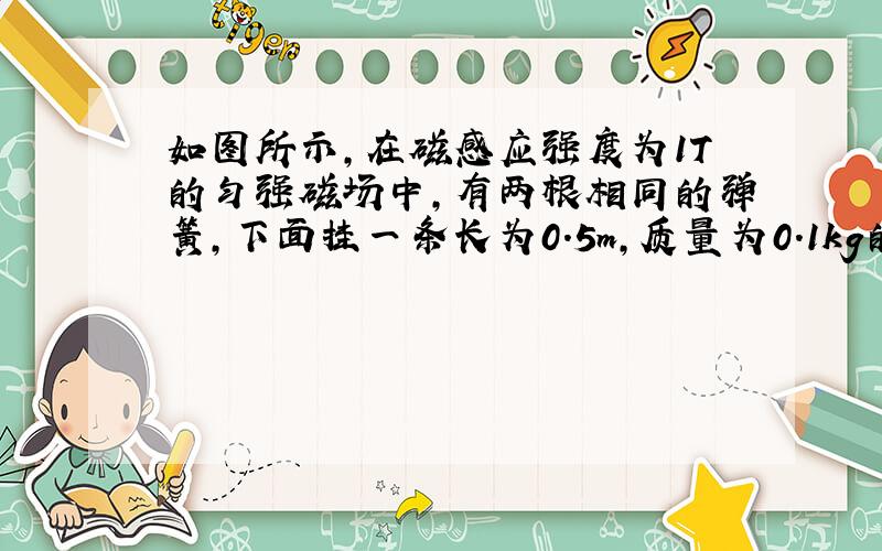 如图所示，在磁感应强度为1T的匀强磁场中，有两根相同的弹簧，下面挂一条长为0.5m，质量为0.1kg的金属棒MN，此时弹