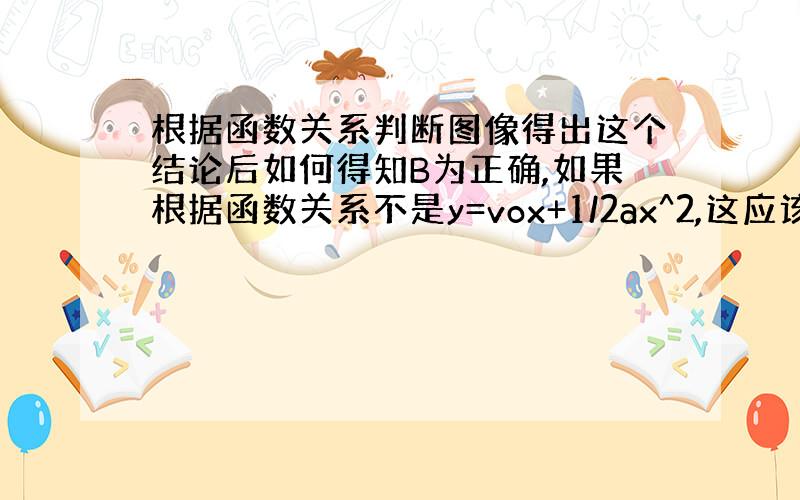 根据函数关系判断图像得出这个结论后如何得知B为正确,如果根据函数关系不是y=vox+1/2ax^2,这应该是二次函数的图