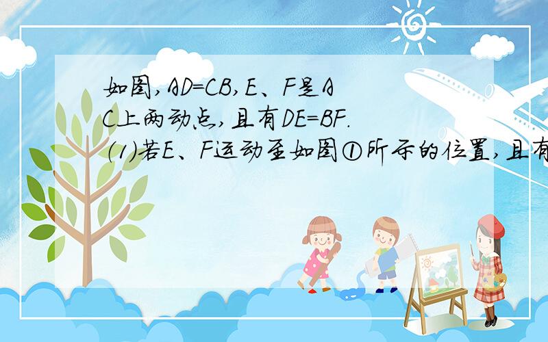 如图,AD=CB,E、F是AC上两动点,且有DE=BF.（1）若E、F运动至如图①所示的位置,且有AF=CE,求证：△A