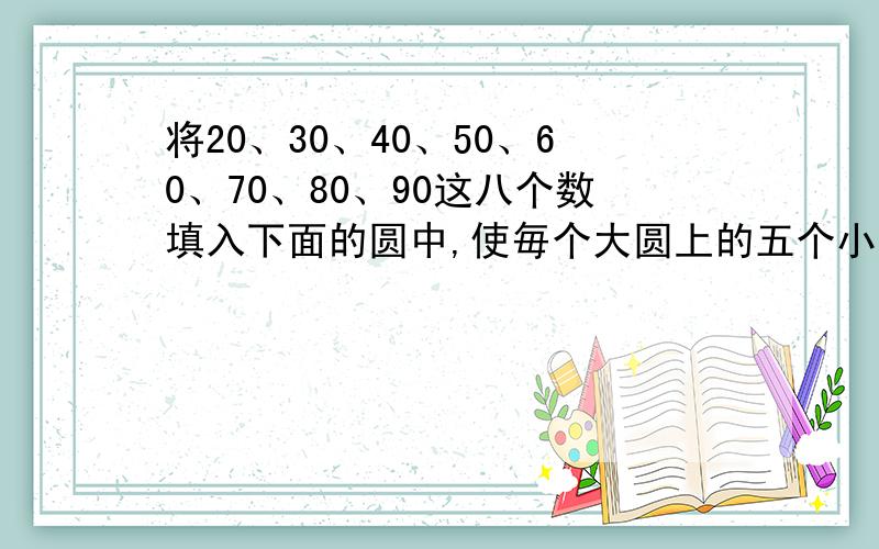 将20、30、40、50、60、70、80、90这八个数填入下面的圆中,使毎个大圆上的五个小圆里的数和都等于250.