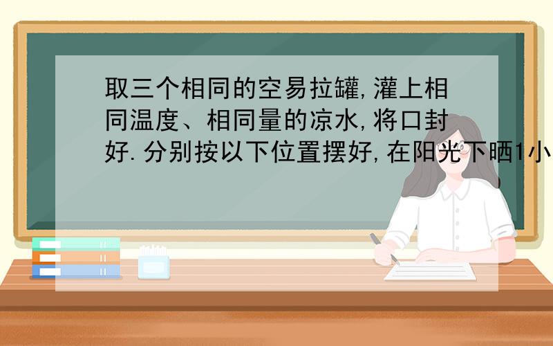 取三个相同的空易拉罐,灌上相同温度、相同量的凉水,将口封好.分别按以下位置摆好,在阳光下晒1小时后,