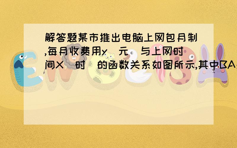 解答题某市推出电脑上网包月制,每月收费用y（元）与上网时间X（时）的函数关系如图所示,其中BA是线段,