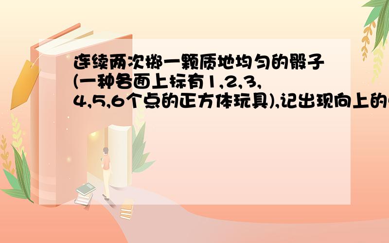 连续两次掷一颗质地均匀的骰子(一种各面上标有1,2,3,4,5,6个点的正方体玩具),记出现向上的点数分别为m,n,