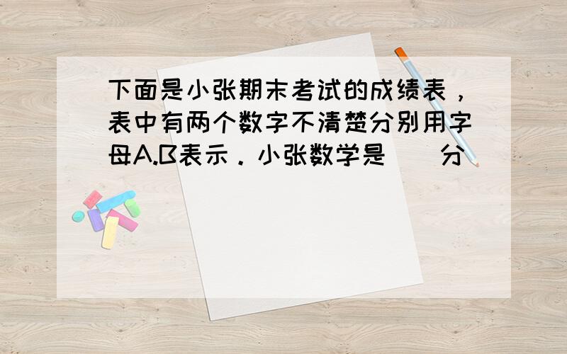 下面是小张期末考试的成绩表，表中有两个数字不清楚分别用字母A.B表示。小张数学是（）分