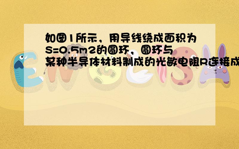 如图1所示，用导线绕成面积为S=0.5m2的圆环，圆环与某种半导体材料制成的光敏电阻R连接成闭合回路．圆环全部处于按如图