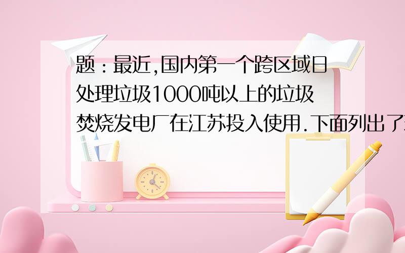 题：最近,国内第一个跨区域日处理垃圾1000吨以上的垃圾焚烧发电厂在江苏投入使用.下面列出了现代生活中的常见垃圾：A．废