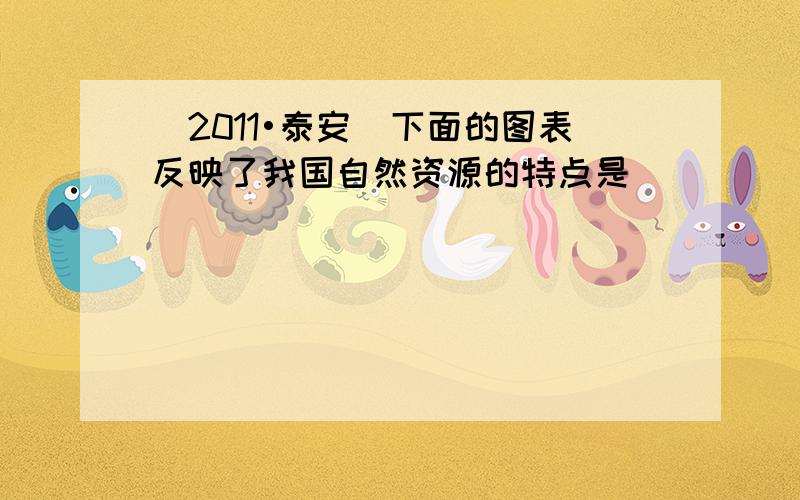 （2011•泰安）下面的图表反映了我国自然资源的特点是（　　）