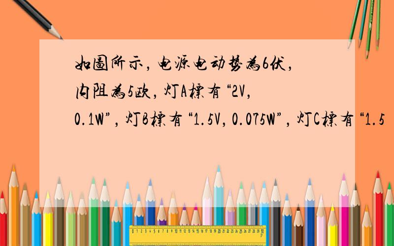 如图所示，电源电动势为6伏，内阻为5欧，灯A标有“2V，0.1W”，灯B标有“1.5V，0.075W”，灯C标有“1.5