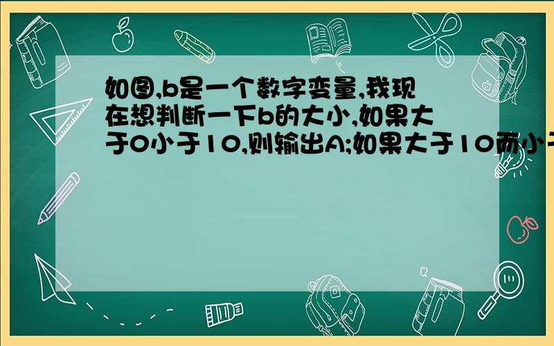 如图,b是一个数字变量,我现在想判断一下b的大小,如果大于0小于10,则输出A;如果大于10而小于20,则小于30,则输