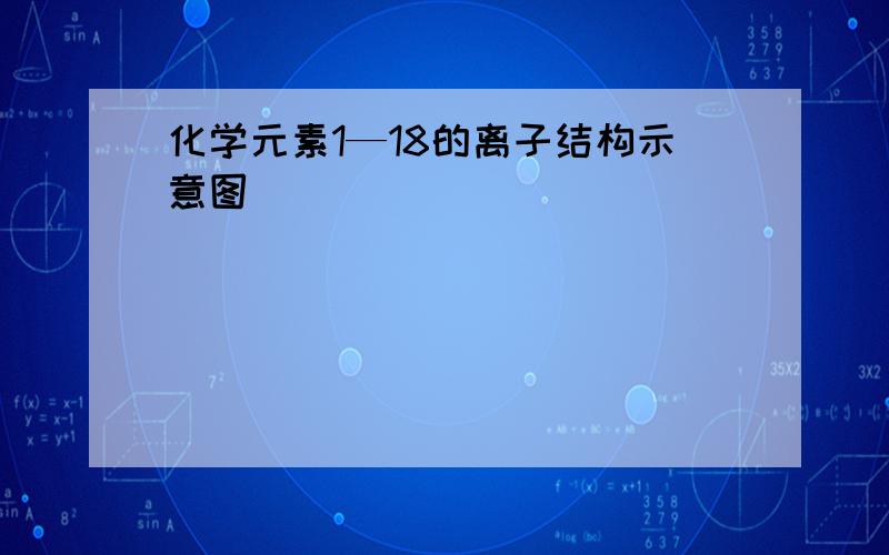 化学元素1—18的离子结构示意图