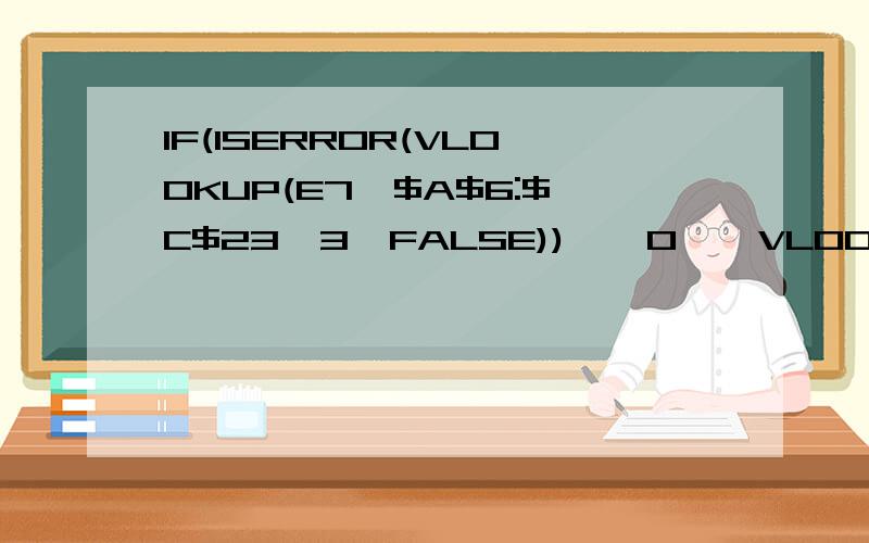 IF(ISERROR(VLOOKUP(E7,$A$6:$C$23,3,FALSE)),