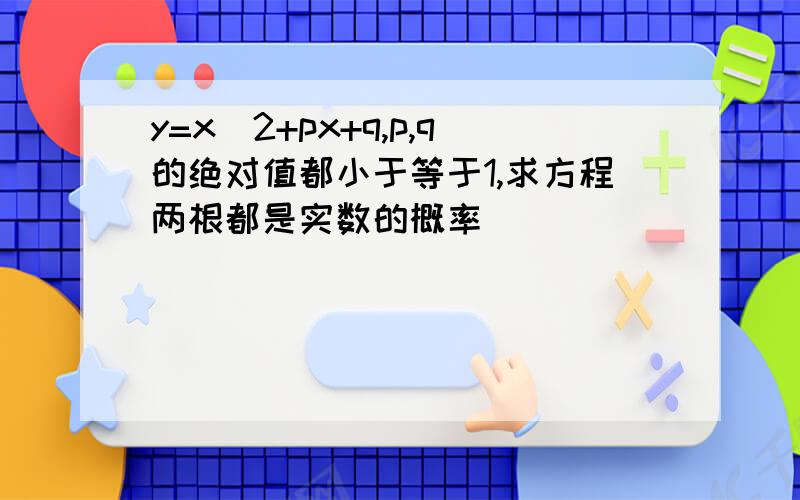 y=x^2+px+q,p,q的绝对值都小于等于1,求方程两根都是实数的概率